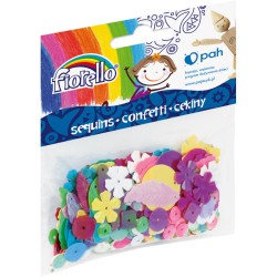 Cekiny i konfetti