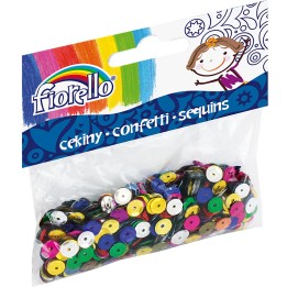 Cekiny i konfetti
