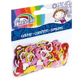 Cekiny i konfetti
