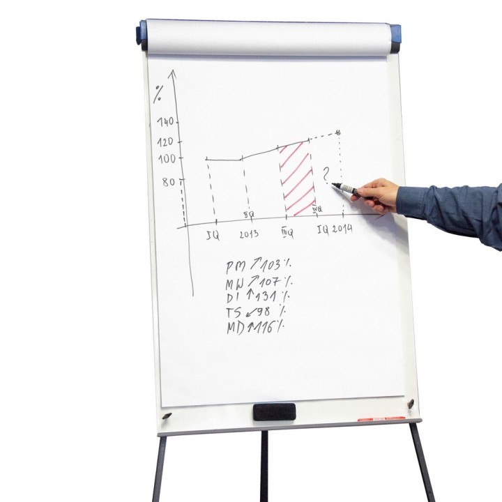 BLOK FLIPCHART D.RECT 650X1000 GŁADKI 50 ARKUSZY